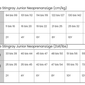 Aquasphere Stingray HP2 Junior Kurzarm-Neoprenanzug – Königsblau / Marineblau